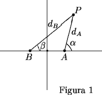 \begin{picture}(150,135)
 \put(10,60){\line(1,0){130}}
 \put(70,10){\line(0,1){1...
 ...6,5){56}}
 \put(103.5,106){\circle*{3}}
 \put(105,108){\mbox{$P$}}
 \end{picture}
