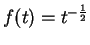 $ f(t)=t^{-\frac{1}{2}}$