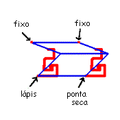 instr2
