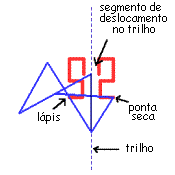 instr3