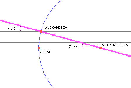 esquema2
